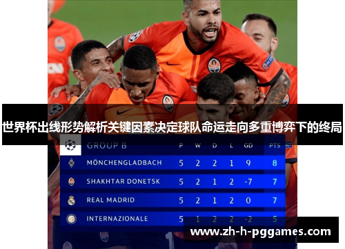 世界杯出线形势解析关键因素决定球队命运走向多重博弈下的终局 世界杯出线形势解析关键因素决定球队命运走向多重博弈下的终局