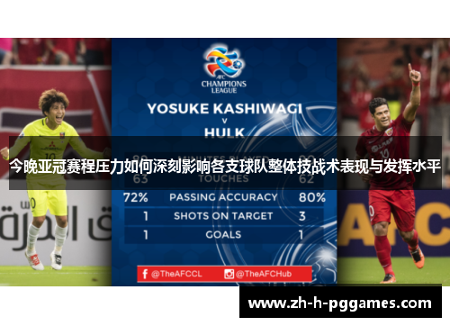 今晚亚冠赛程压力如何深刻影响各支球队整体技战术表现与发挥水平 今晚亚冠赛程压力如何深刻影响各支球队整体技战术表现与发挥水平