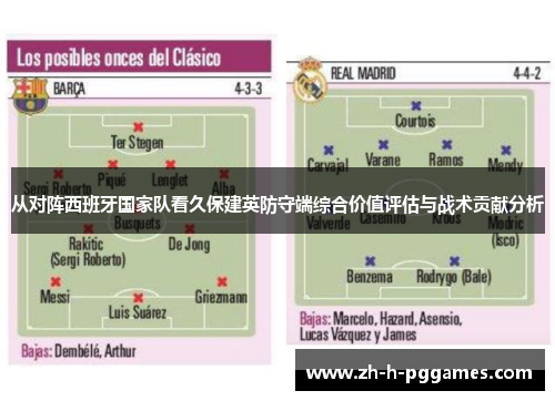 从对阵西班牙国家队看久保建英防守端综合价值评估与战术贡献分析 从对阵西班牙国家队看久保建英防守端综合价值评估与战术贡献分析