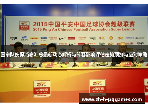 国家队伤停消息汇总最新动态解析与阵容影响评估走势预测与应对策略 国家队伤停消息汇总最新动态解析与阵容影响评估走势预测与应对策略