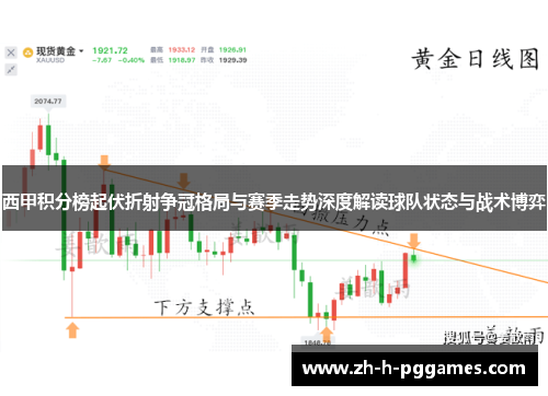 西甲积分榜起伏折射争冠格局与赛季走势深度解读球队状态与战术博弈 西甲积分榜起伏折射争冠格局与赛季走势深度解读球队状态与战术博弈